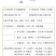 手推式种花生玉米黄豆播种机神器精播器新款多功能小型多功能