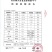巴基斯坦白糖品质上乘诚信经营价格优惠来电详谈