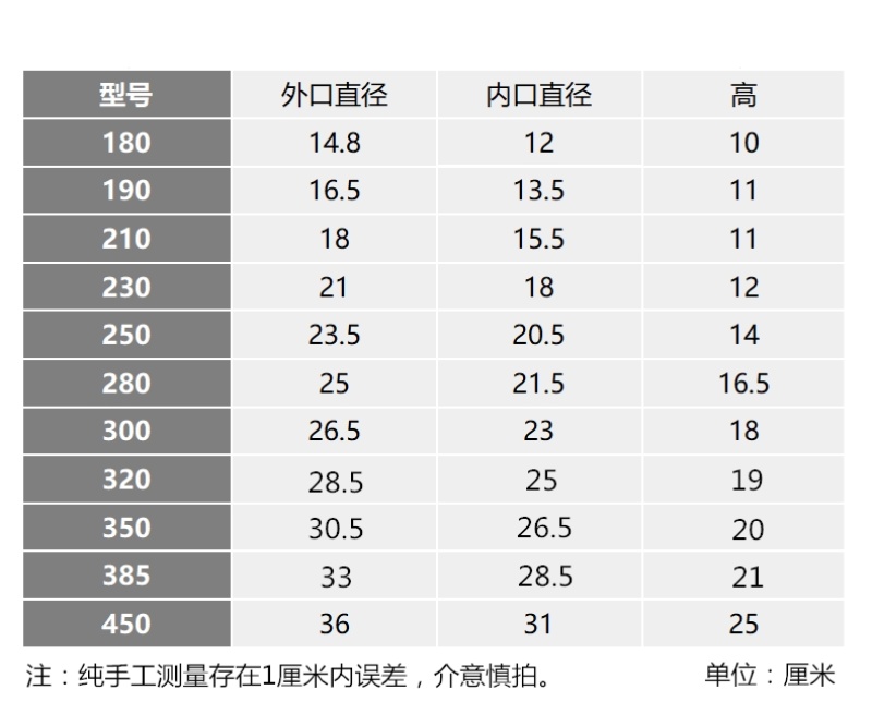 花盆白色红色塑料花盆大号加厚绿植盆栽花盆仿陶瓷厂家直销