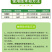 32%滴酸草甘磷（酸灭草）广西老牌树林地开慌强效烂根