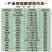 先正达阿立卡噻虫高氯氟蚜虫白粉虱绿叶蝉菜青虫进口杀虫剂