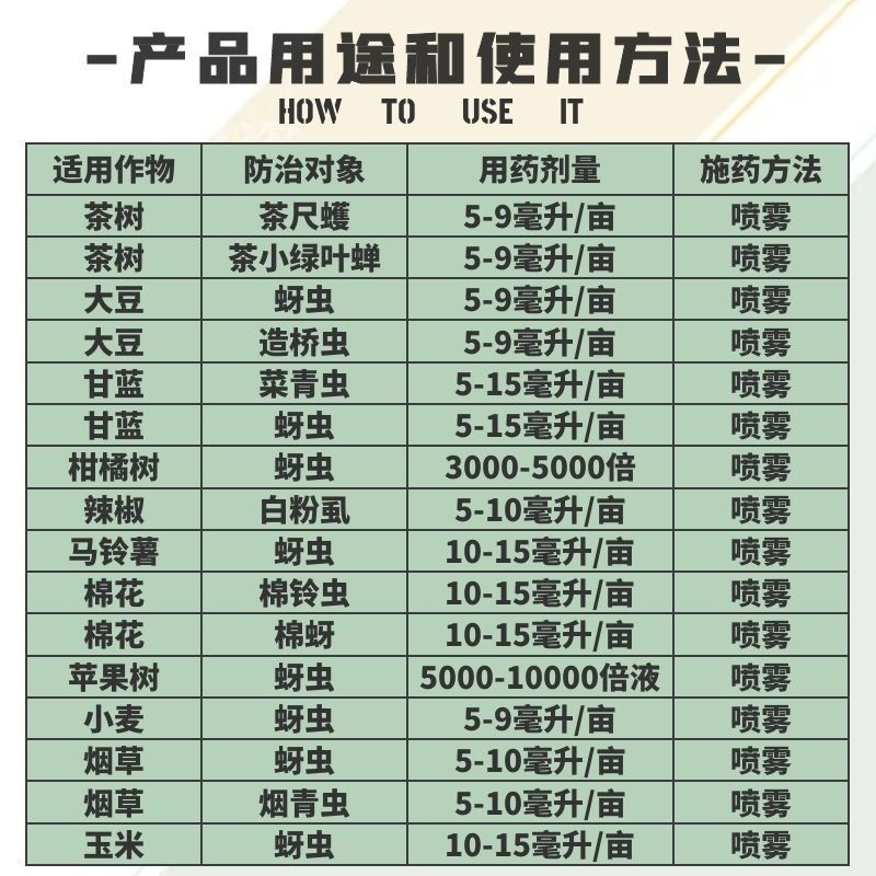 先正达阿立卡噻虫高氯氟蚜虫白粉虱绿叶蝉菜青虫进口杀虫剂