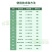 先正达阿米妙收苯甲嘧菌酯水稻西瓜黑星蔓枯纹枯病进口**剂