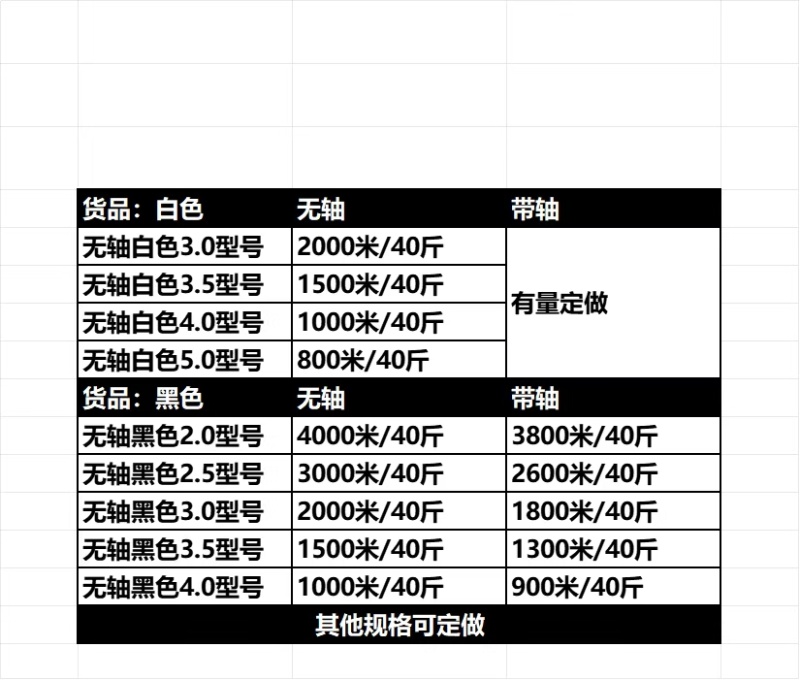 黑色塑钢线2.5