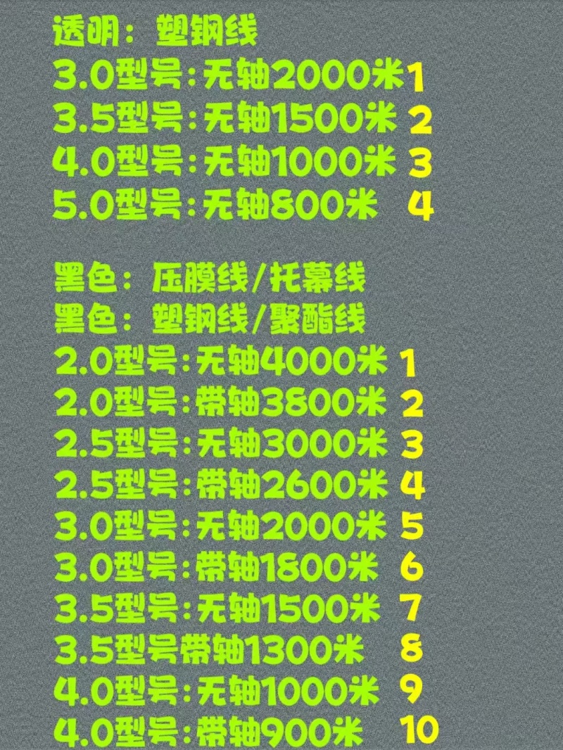 黑色塑钢线2.5