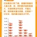 院博团队研发聚谷氨酸中量水溶肥科学稀释1000倍