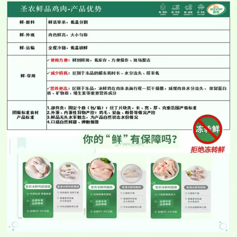 圣农冰鲜带骨鸡块接单现做拒绝冻转鲜厂家直发