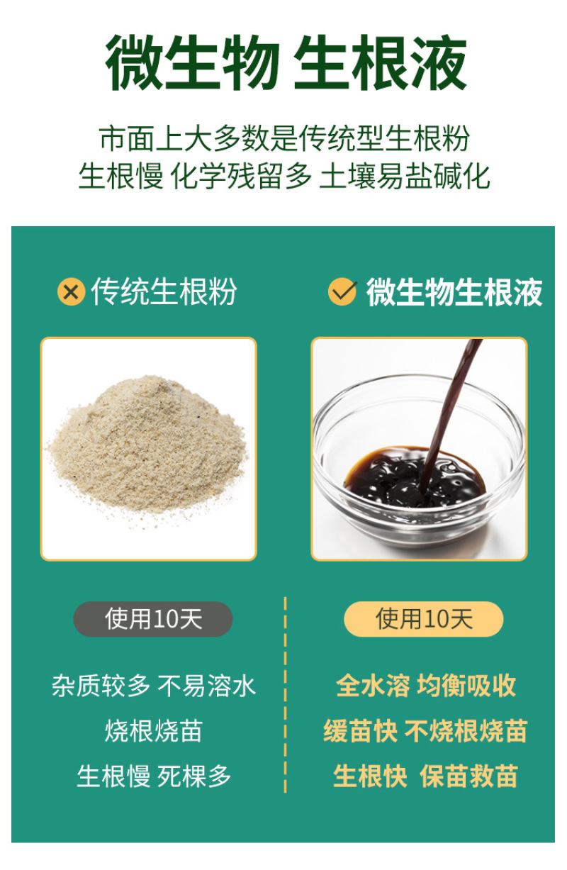 根优旺生根剂EM菌液中药发酵菌液抗病生根解农残