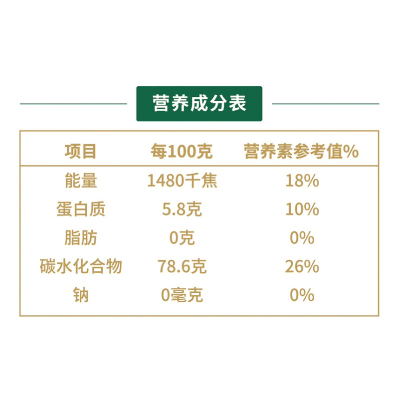 五常大米，东北大米，稻花香，五常地理标识
