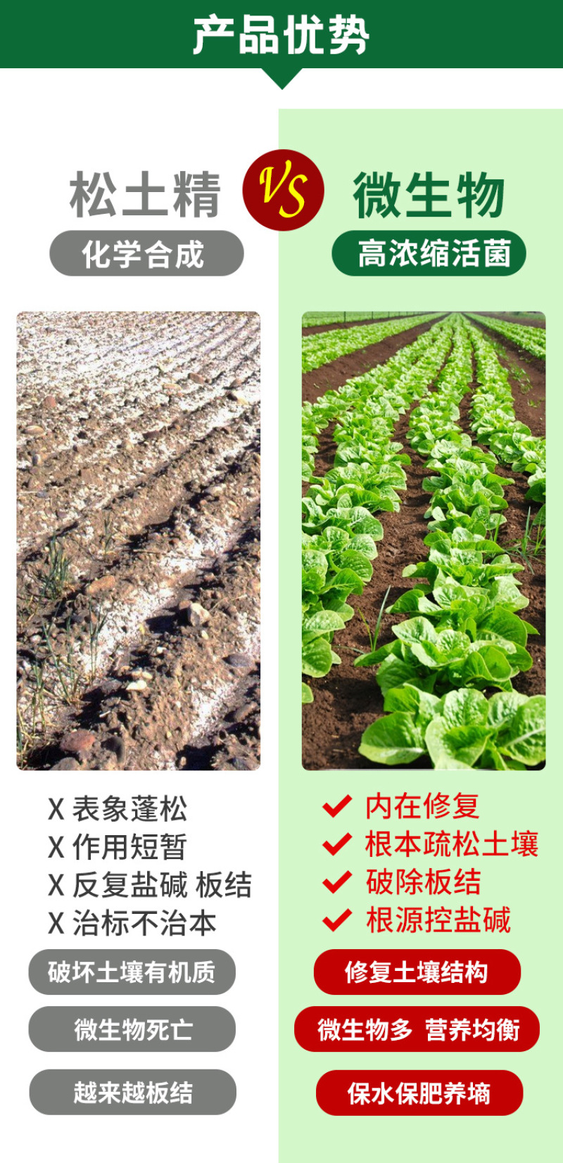 土壤改良剂微生物菌剂改善土壤板结防治根腐烂根