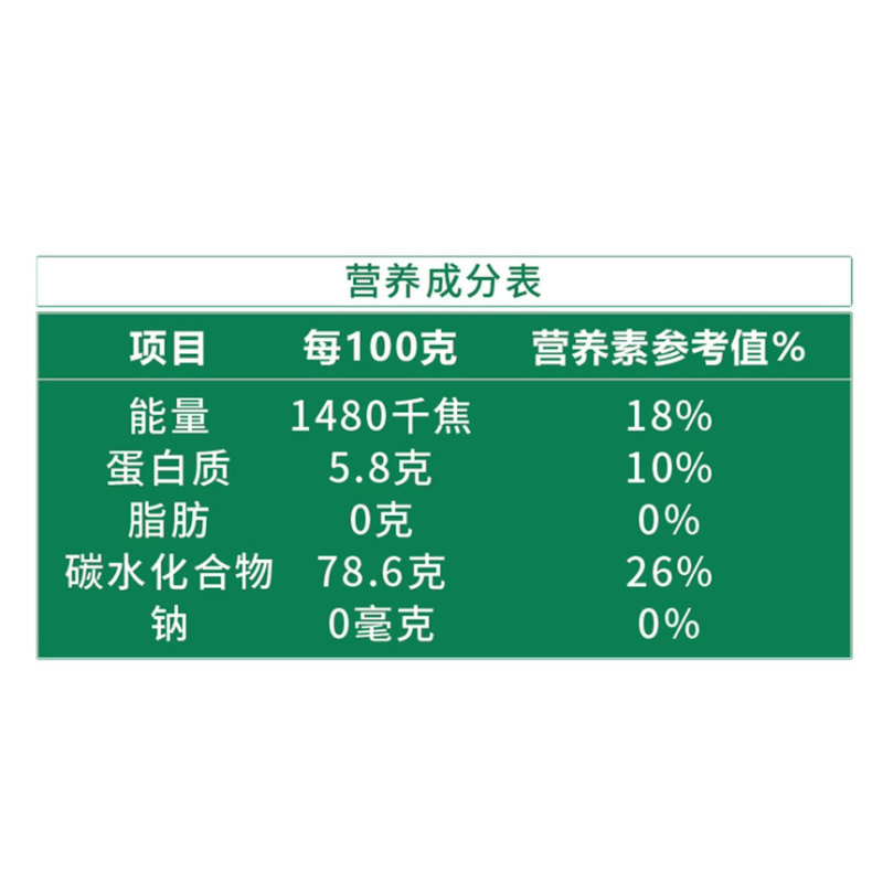 五常大米，小包装，500g大包装都有欢迎来电洽谈