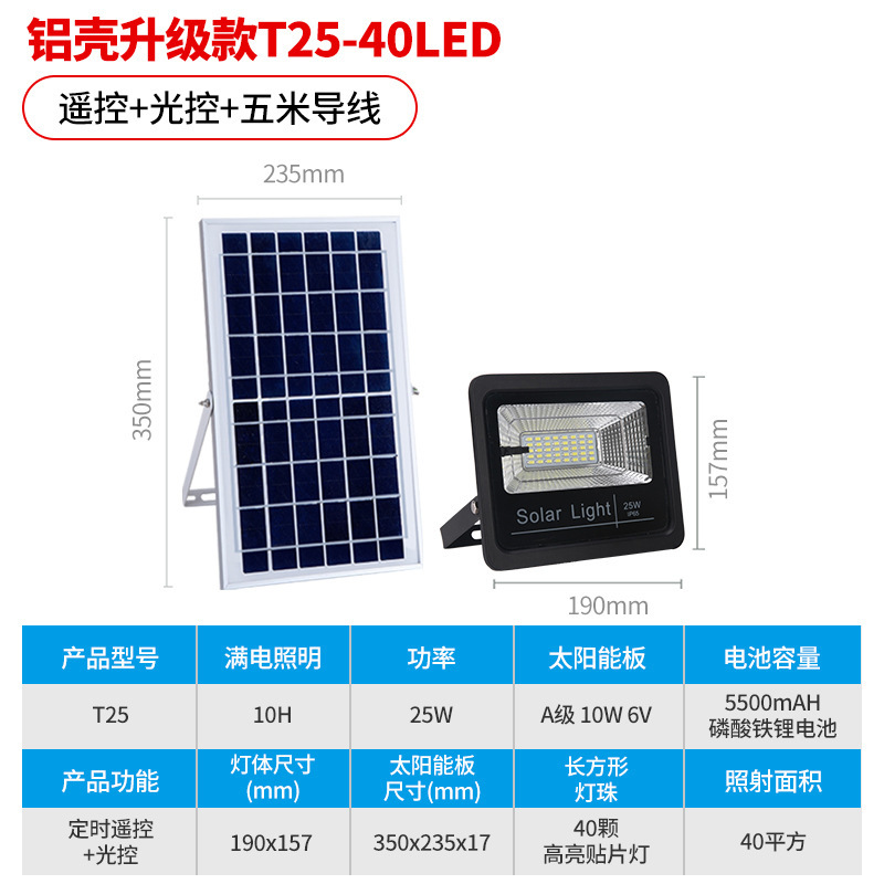 户外照明灯具