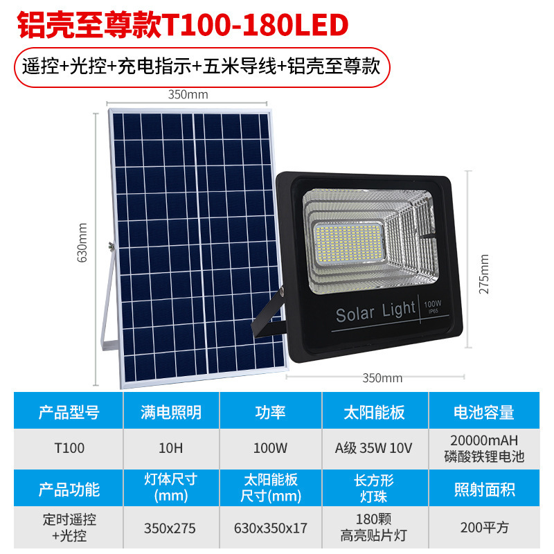 户外照明灯具