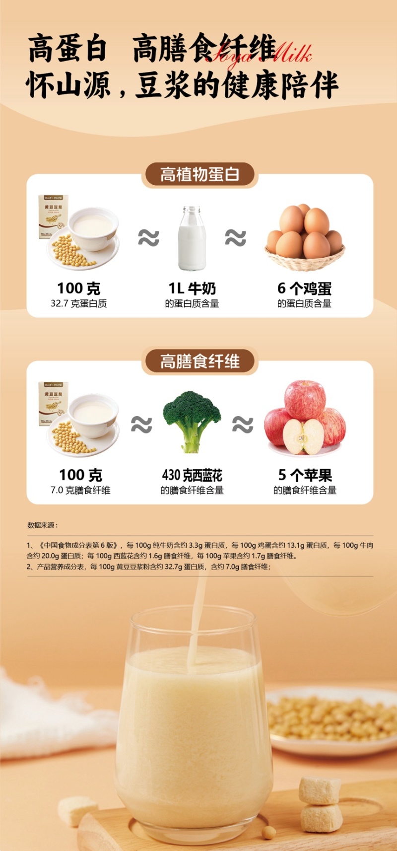 纯豆浆