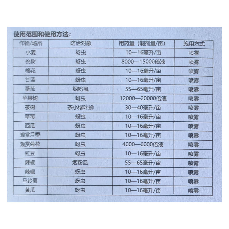 正品巴斯夫英威50双丙环虫酯进口杀虫剂蚜虫腻子烟粉虱专用