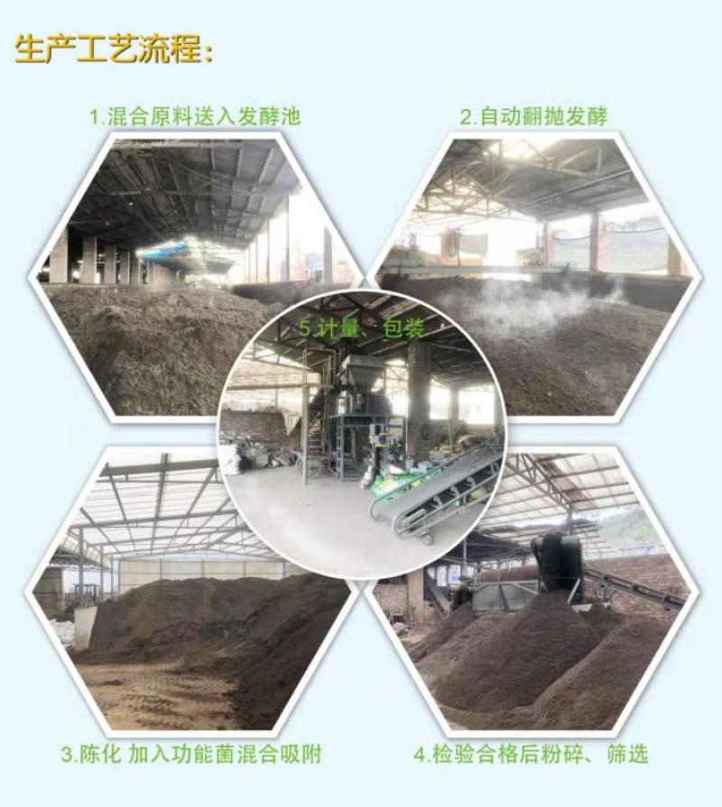 酵素生物羊粪羊粪三次发酵两次加菌而成的优质底肥