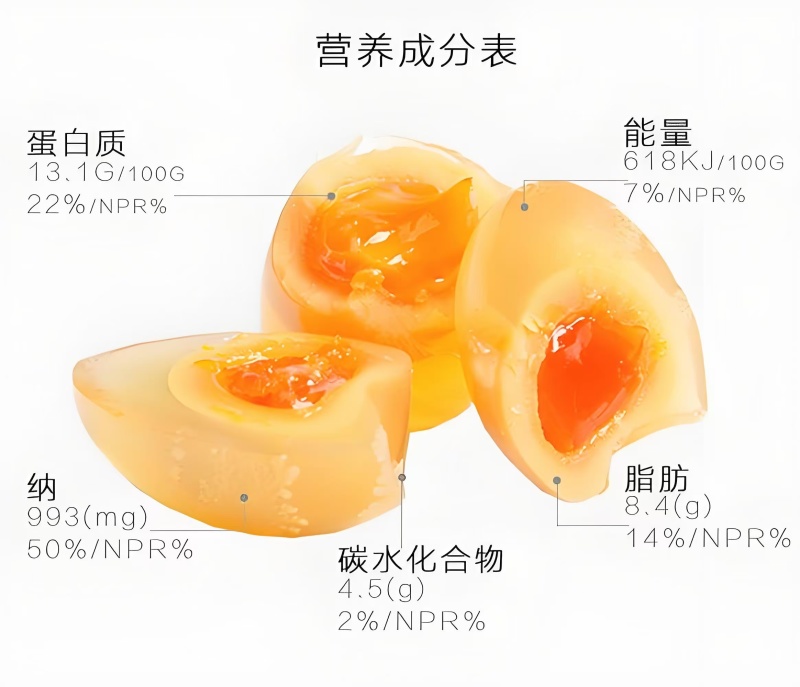 溏心变蛋，无铅松花蛋，鸡皮蛋，精品变蛋