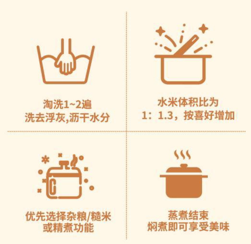 全谷米饭型黑米2KG（一件代发）有机产品，真空包装