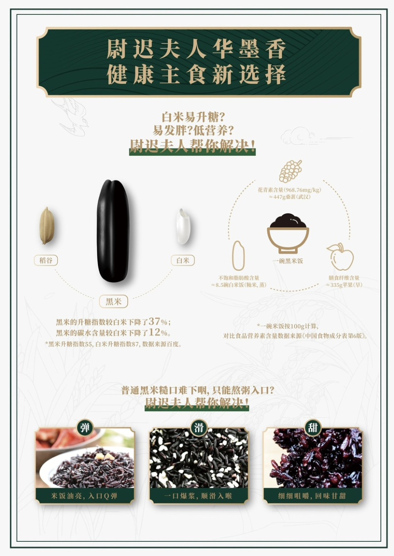 全谷米饭型黑米2KG（一件代发）有机产品，真空包装