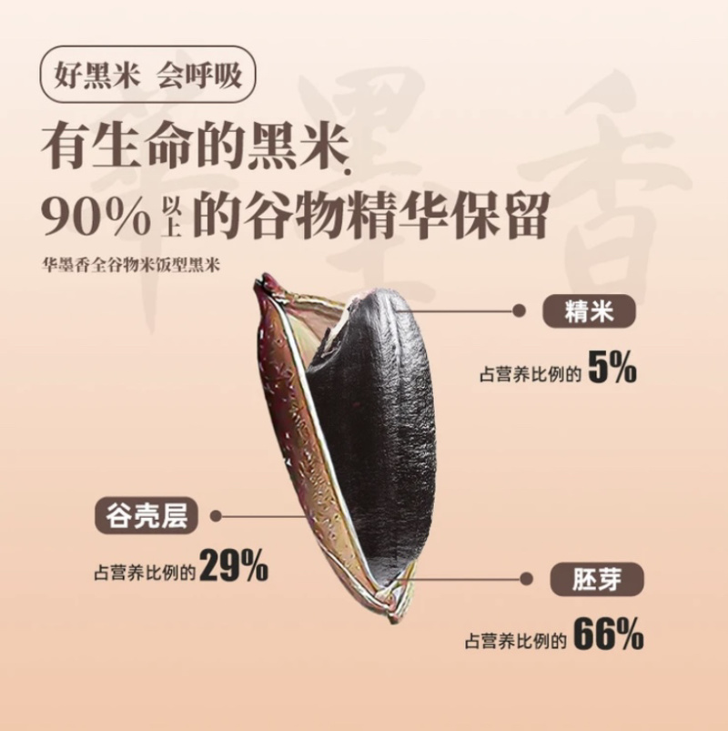 全谷米饭型黑米2KG（一件代发）有机产品，真空包装