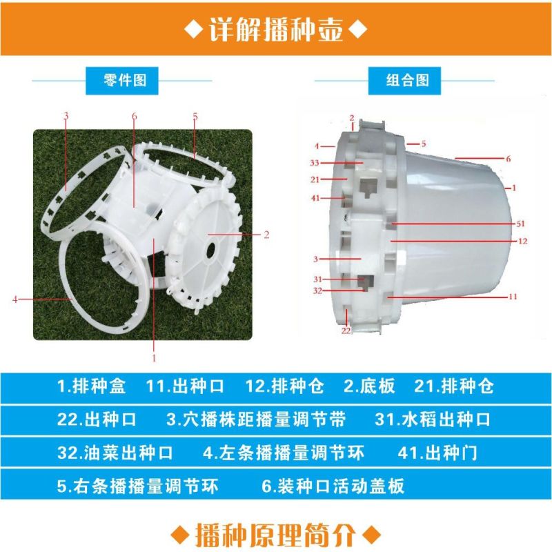 水稻直播机条播穴播点播多功能播种机油菜小麦直播人
