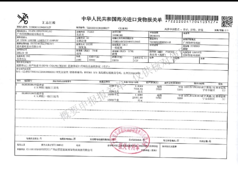 印尼红一件代发批发，菠萝蜜界的天花板一件代发