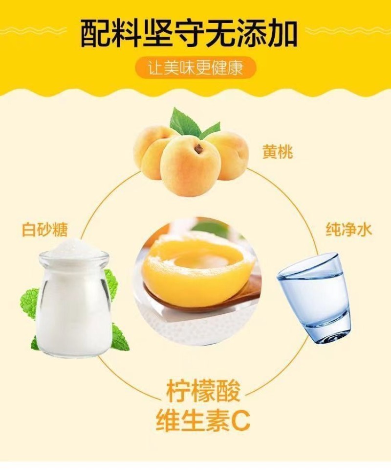 黄桃罐头正品整箱12罐装X425克砀山特产新鲜糖水水果罐