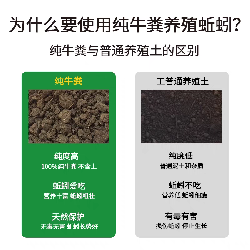 农家肥养殖纯蚯蚓粪土育苗基质土种花种菜营养土无任何杂质