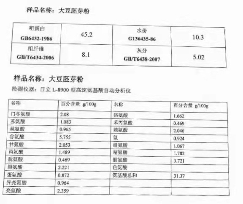 大豆胚芽粉育肥饲料，饲料原量大从优，质量保证，视频看货