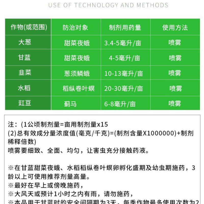 瀚生金主力3%甲氨基阿维菌素苯甲酸盐蓟马甜菜夜蛾稻纵卷叶