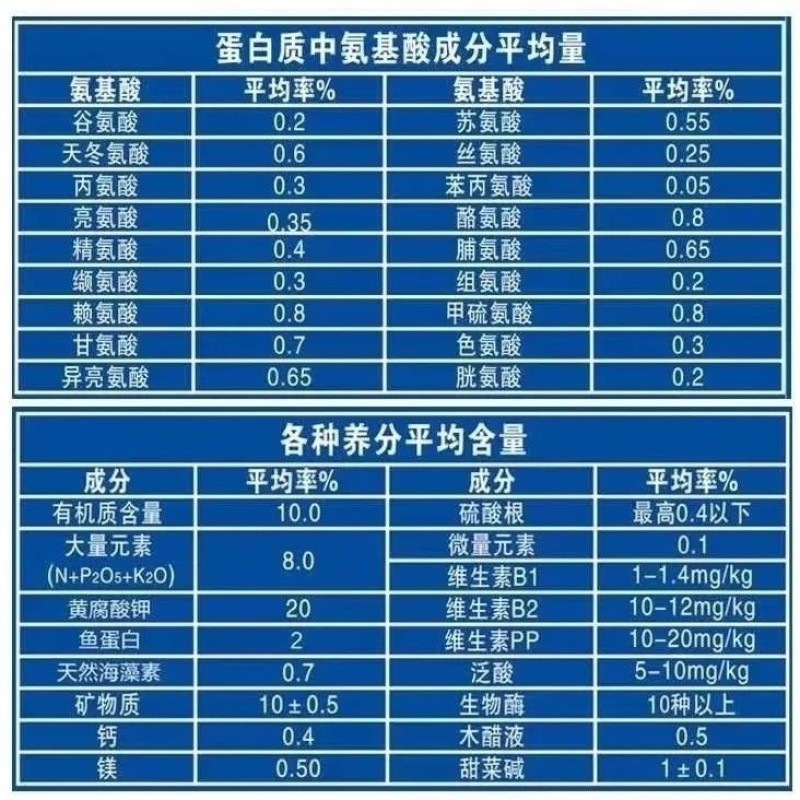 海藻鱼蛋白水溶肥