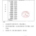 谷氨酸渣，山东发货，蛋白77氨基酸47性价比**的原料
