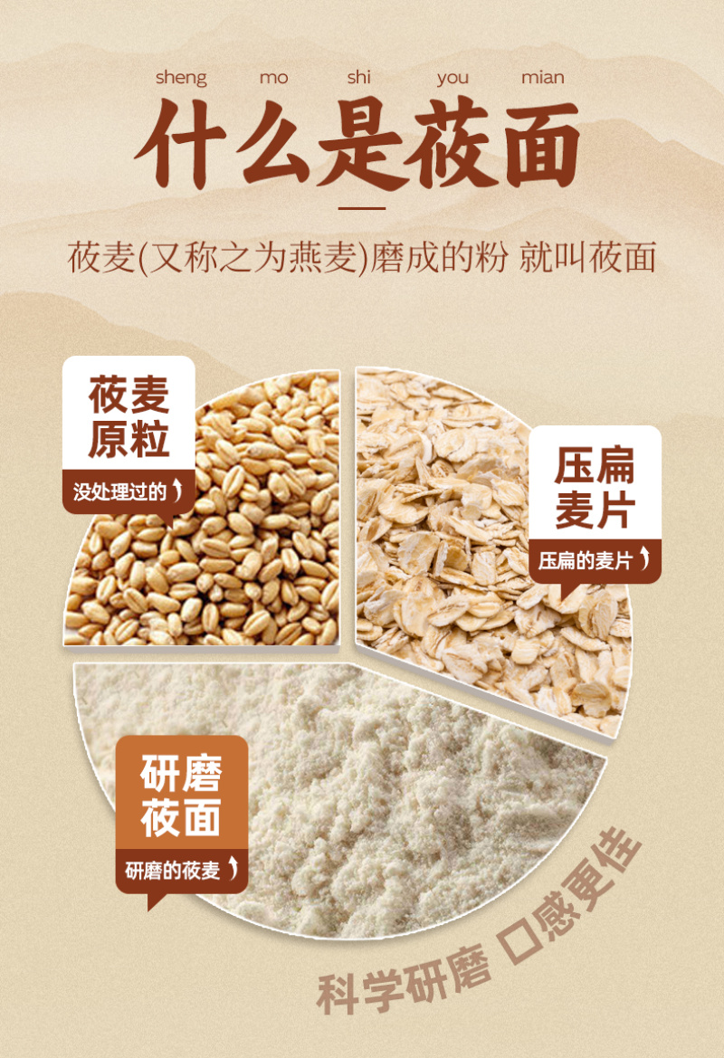 张家口坝上莜面粉厂家批发，莜麦面，燕麦面粉