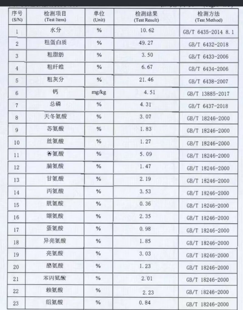 发酵鱼粉粕，蛋白49左右.灰分22左右，氨基酸36左右