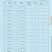 鸡蛋胚胎粉，蛋白36.5脂肪24氨基酸35.8