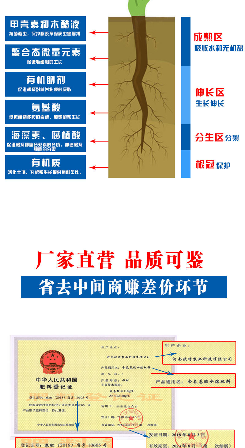 猛生根含氨基酸水溶肥生根养根护根改良土壤厂家直销