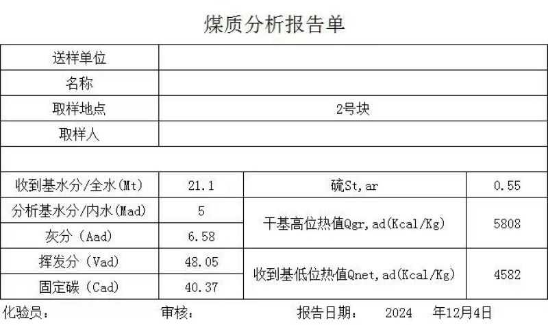 缅甸褐煤、柴煤