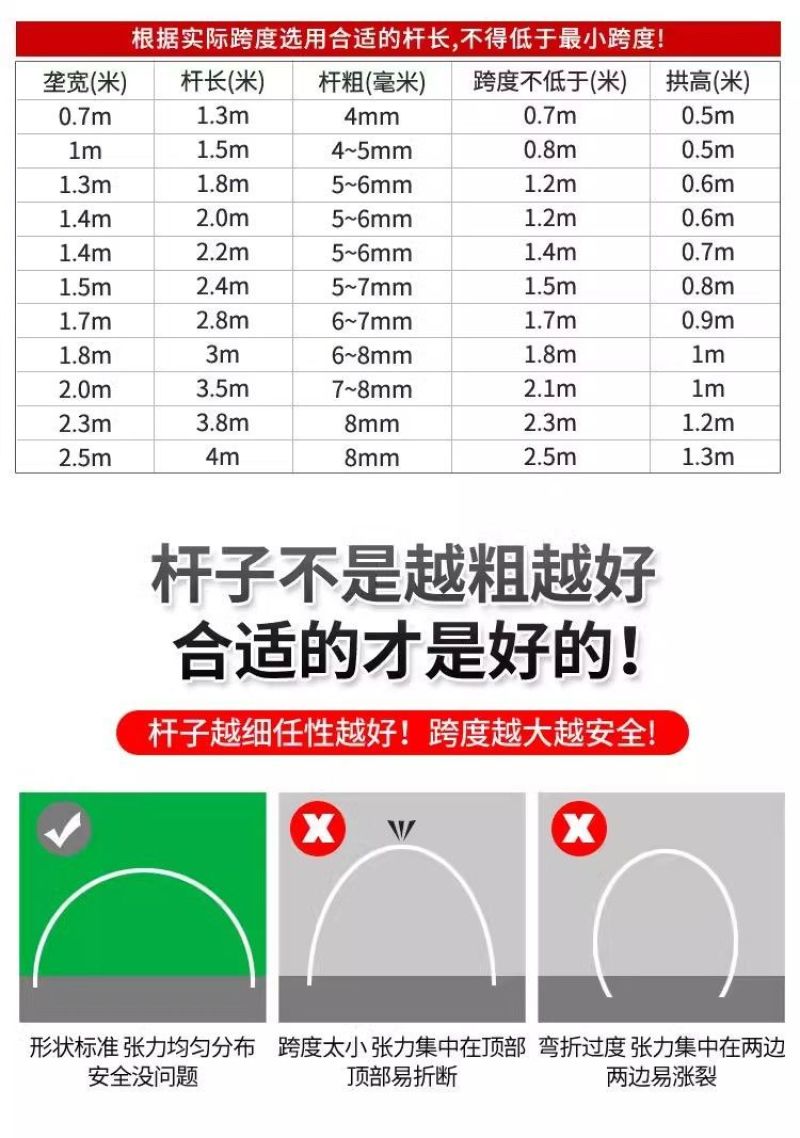 玻璃钢拱棚支架塑料大棚支撑架拱形架子地膜防雨园艺实心拱杆