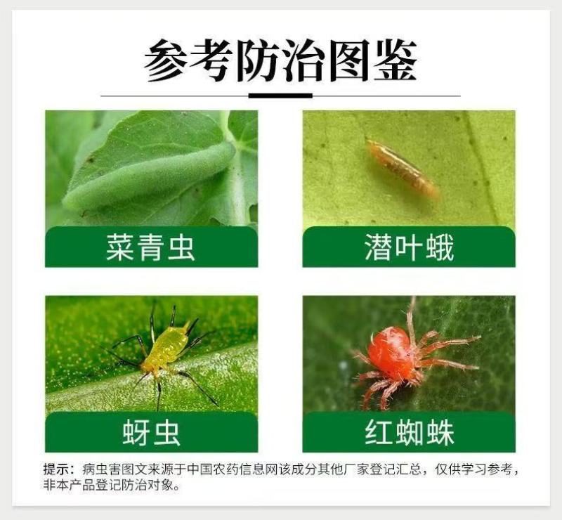 阿维菌素杀虫剂红蜘蛛蚜虫菜青虫卷叶螟小菜蛾吊丝虫棉铃虫等