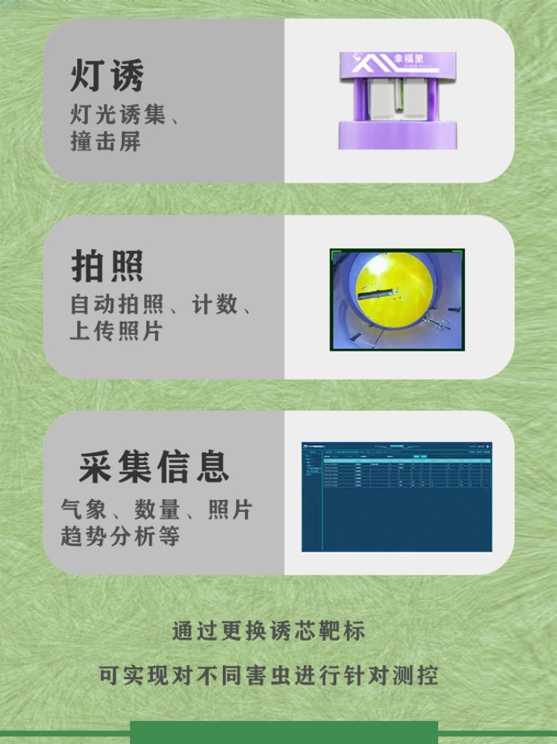 智能灯诱性诱虫情检测仪大田数据研究厂家直销