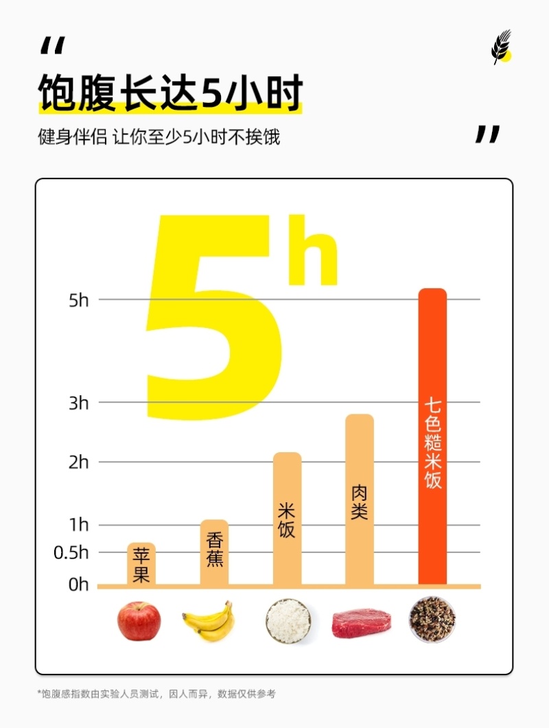 包邮）七色糙米10斤杂粮饭五色糙米低脂主食燕麦米青稞粗粮