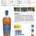 原瓶进口苏格兰威士忌40度酒精度致敬经典单单支礼盒