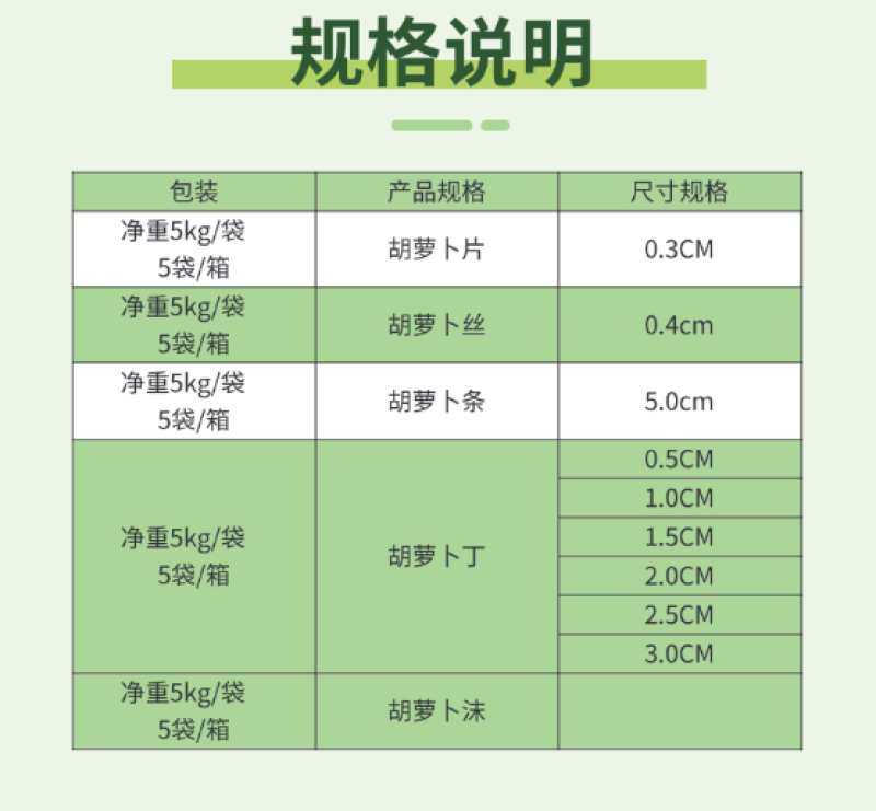 全仕祥净菜胡萝卜丁胡萝卜丝胡萝卜片胡萝卜沫批发