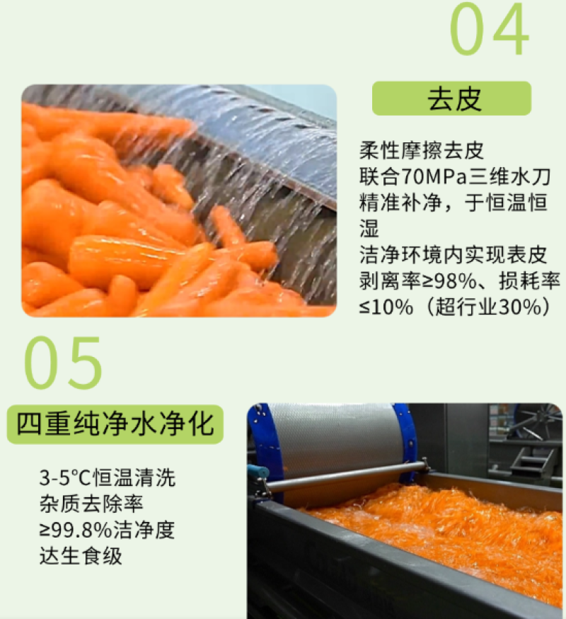 全仕祥净菜胡萝卜丁胡萝卜丝胡萝卜片胡萝卜沫批发