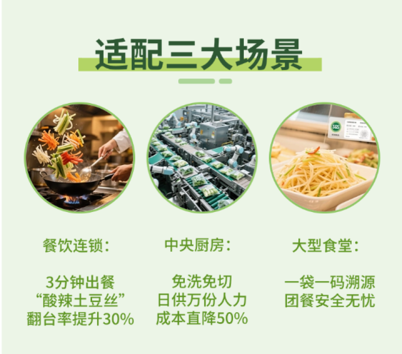 全仕祥净菜胡萝卜丁胡萝卜丝胡萝卜片胡萝卜沫批发