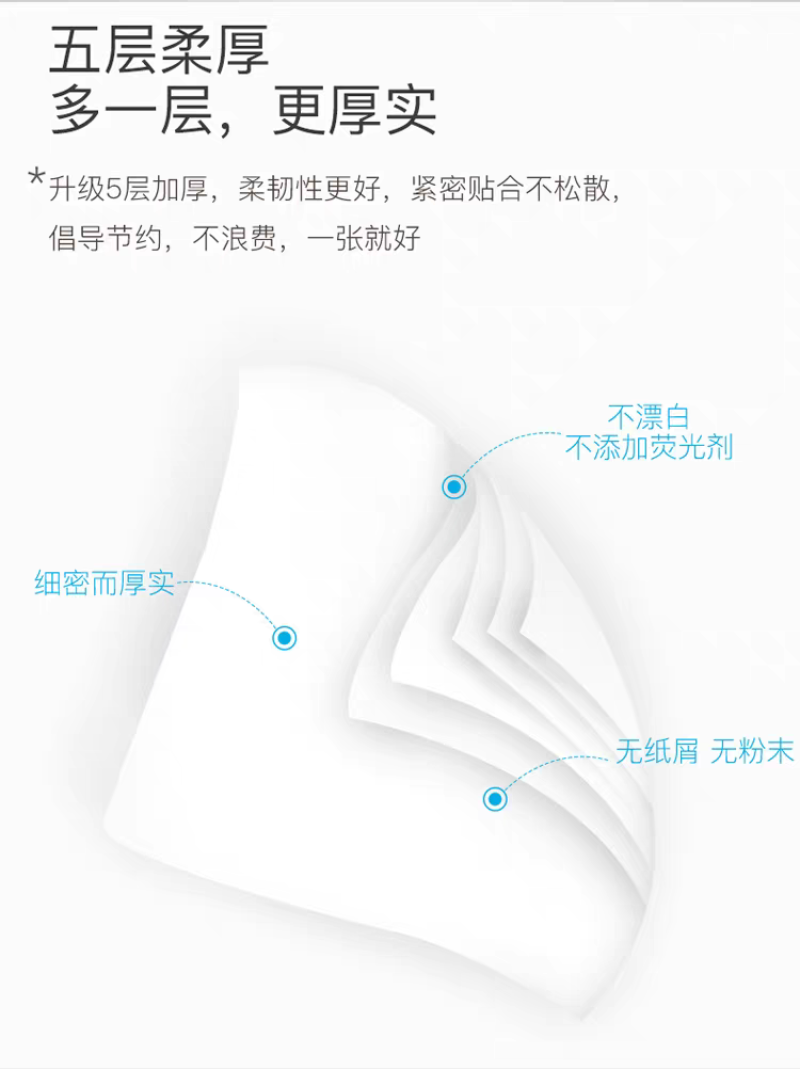 包邮）丽邦卫生纸家用柔软实惠装卷纸无芯手纸妇婴厕纸巾亲肤