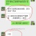增产又增收