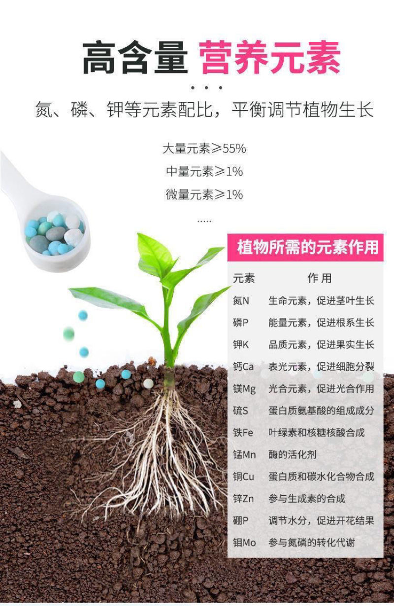 厂家直发农盛玉米一炮轰增产高效双模双控种肥同播省时省力