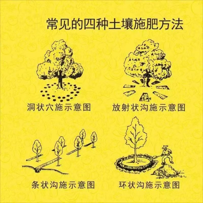 纯硫基花生专用特别添加2亿有效活菌菌增产高效