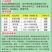 览博0.5%苦参碱梨树梨木虱韭菜韭蛆蚜虫大葱甜菜夜蛾农药